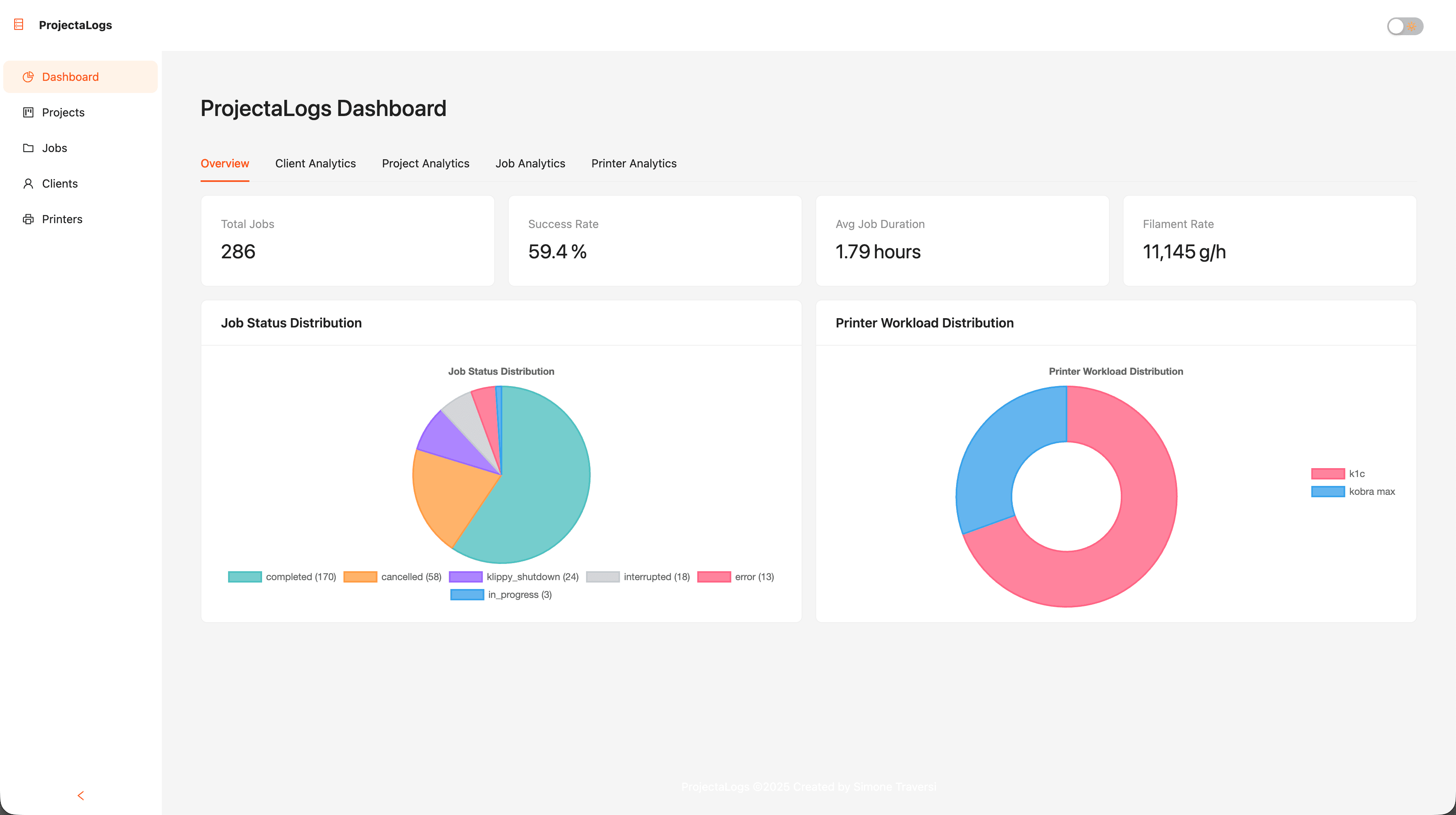 ProjectaLogs dashboard