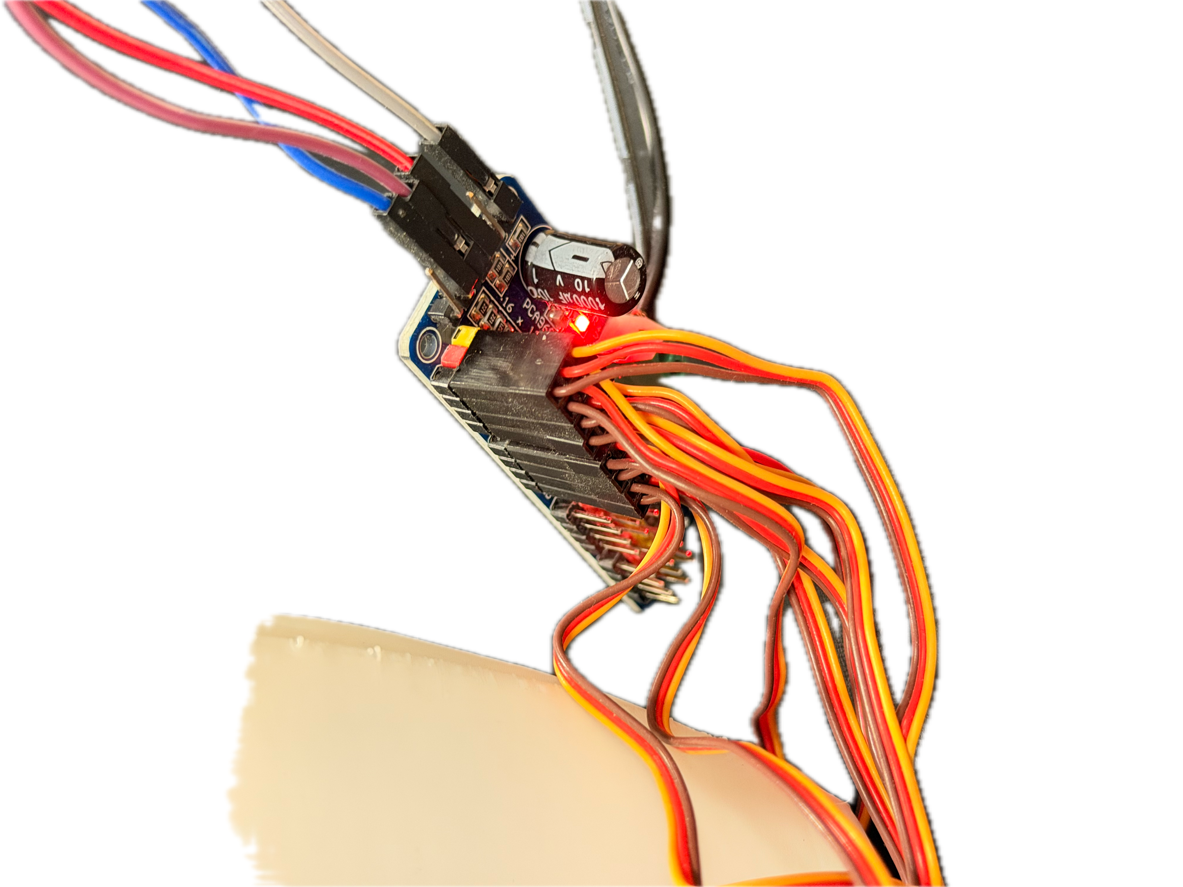 Wiring overview